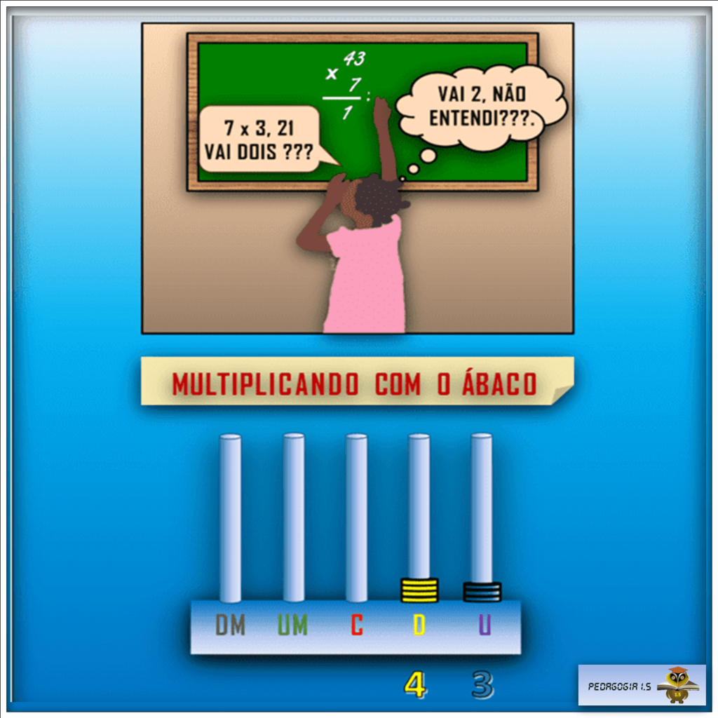 VOCÊ SABE MULTIPLICAR? - 5º ano