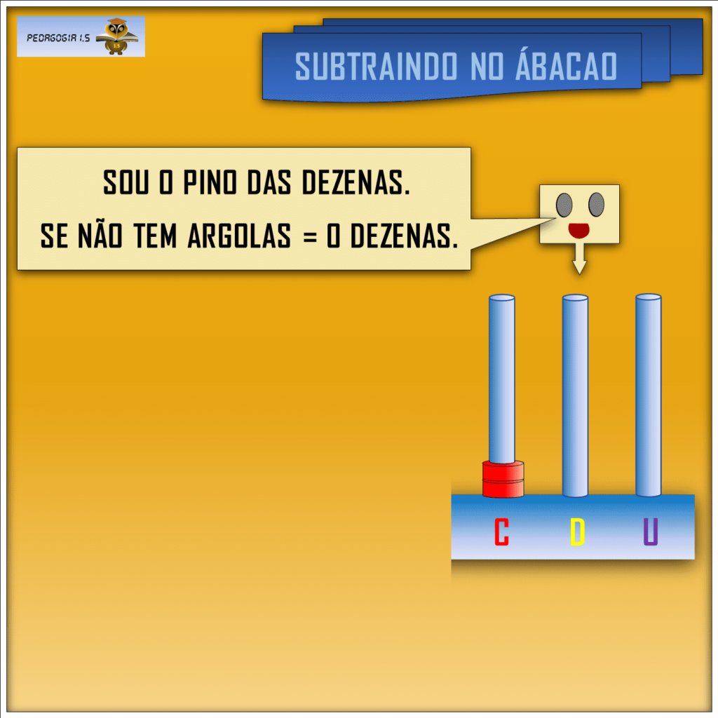 Adição abaco 2 ano - Recursos de ensino