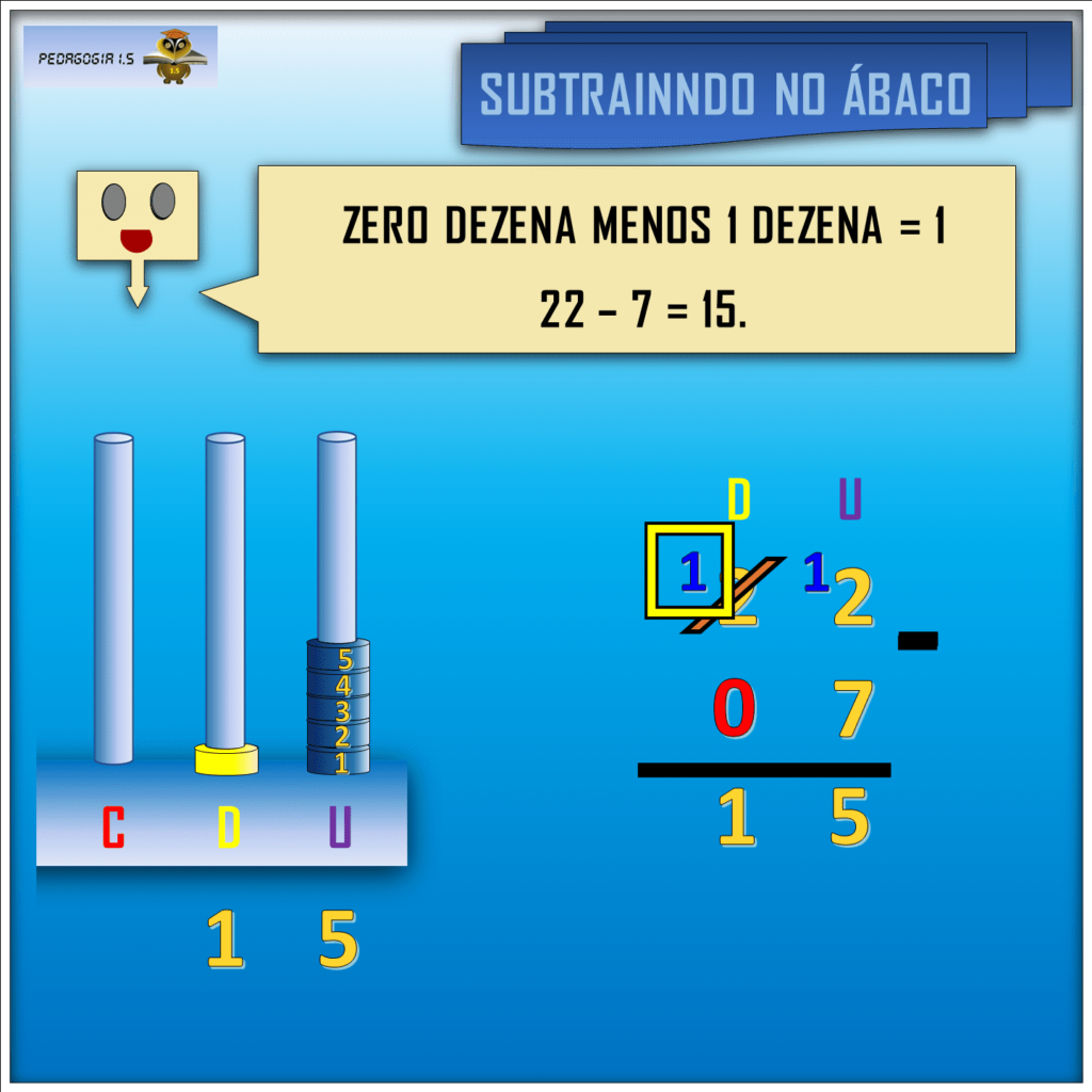 JOGO COM ÁBACO - Planos de aula - 2º ano